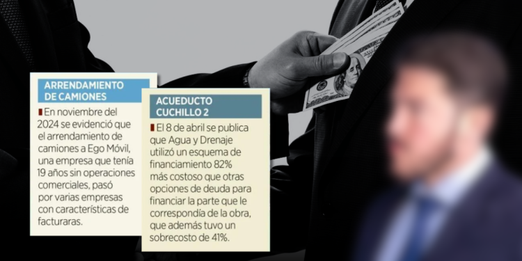 Corrupción Estatal - Especies Políticas