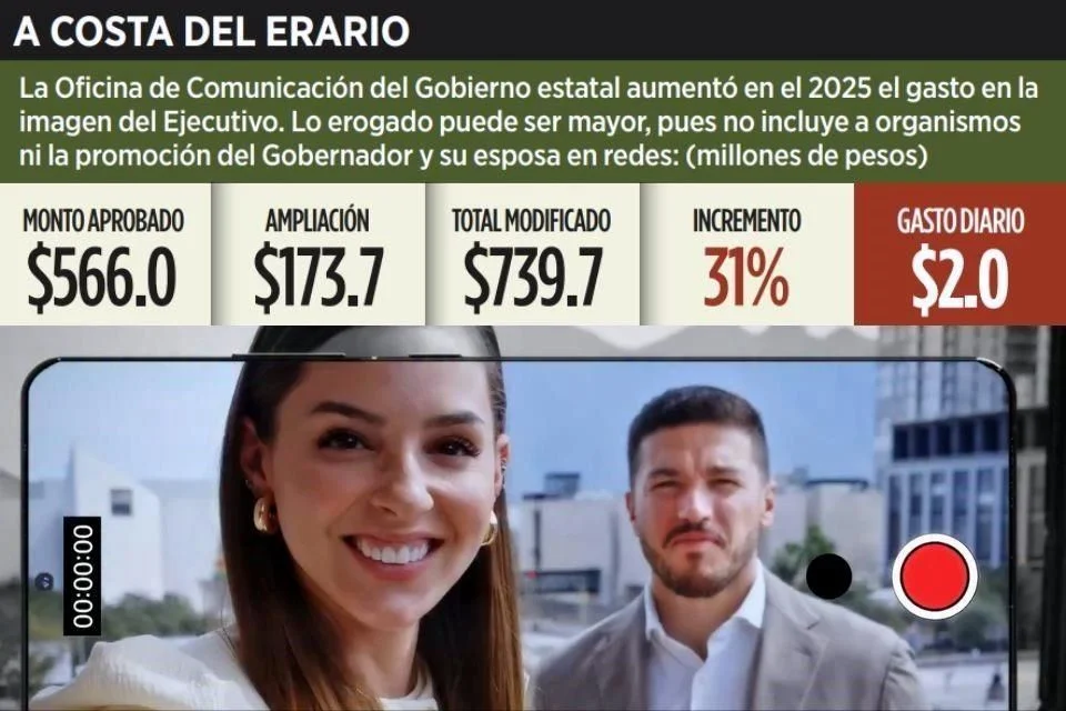 › La Sierra Madre Publicidad-de-samuel-mariana-rodríguez-movimiento-ciudadano-nuevo-león