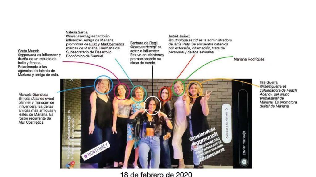 El Círculo Cercano De Mariana Rodríguez. Entre Ellas, Astrid Juárez. 