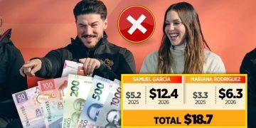 Samuel García Mariana Rodríguez Movimiento Ciudadano Publicidad - Especies Políticas