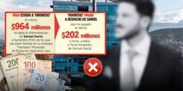 Congreso Federal Investiga a Samuel García - Especies Políticas