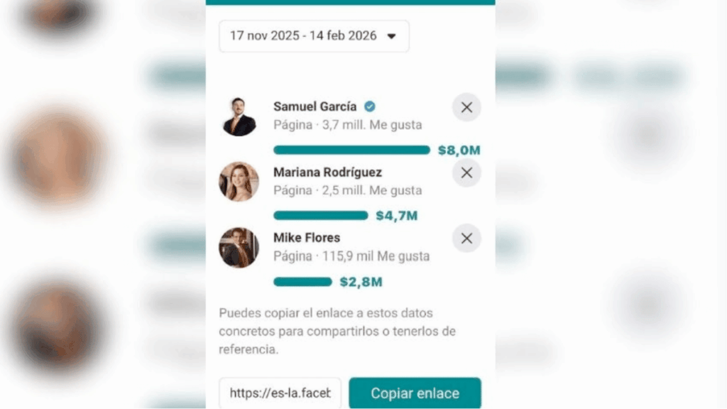 Mobile Share/link Panel Listing Three Influencers with Progress Bars: Samuel García, Mariana Rodríguez, and Mike Flores, Plus a  - Especies Políticas'Copiar enlace' button.