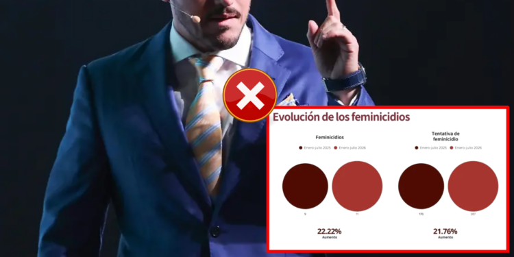 Baja De Delitos En Nuevo León - Especies Políticas