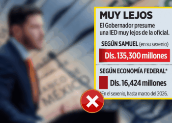 cifras falsas del IED de Samuel García