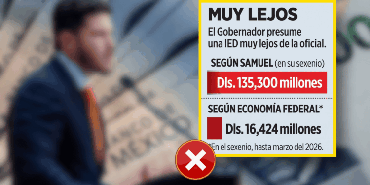 Cifras Falsas Del Ied De Samuel García - Especies Políticas
